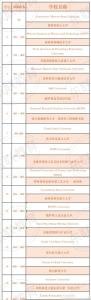 2024年世界大学排行榜：美107所，俄16，中国的我真没想到  -图2