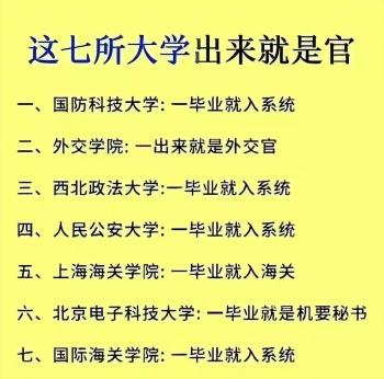 2024年世界大学排行榜：美107所，俄16，中国的我真没想到  -图3