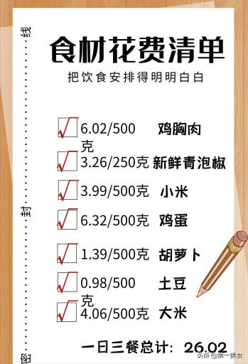 居家隔离，一日三餐都吃啥？省油省料，营养丰富增体质，共同抗疫  -图1