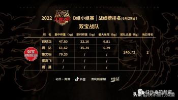 钓鱼之家李震战队以总重1047.83公斤拿下B组第一，成功晋级2022王者之战决赛圈  -图3