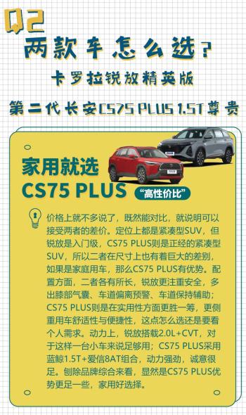 长安CS75 PLUS:大块头SUV,12.49万起，标配爱信8AT!不比合资车香？  -图4