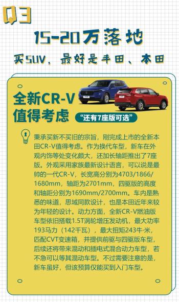 长安CS75 PLUS:大块头SUV,12.49万起，标配爱信8AT!不比合资车香？  -图5