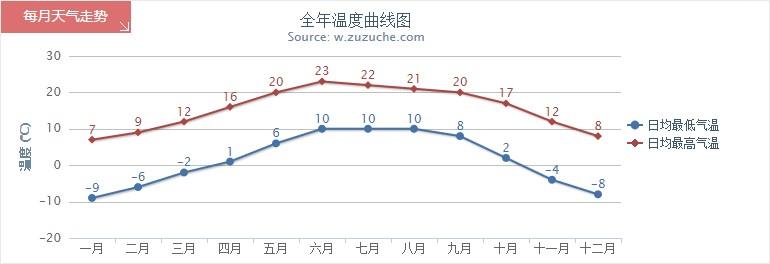 接下来的3个月，这条1300公里的冬季环线太硬核，野性与神秘并存  -图6