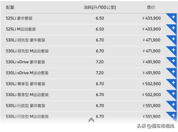 新车 | 新款宝马5系到店，配置微调整，售43.39万元起  -图3