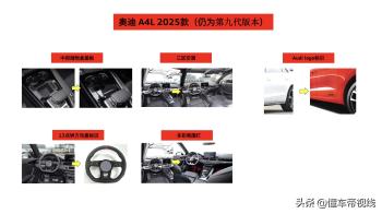 新车 | 或明年2月上市/现款32.18万起售 2025款奥迪A4L广州车展首发  -图8