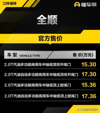 新车 | 售价15.30万元起，福特全顺新车型上市，中轴低顶，2.0T动力  -图1