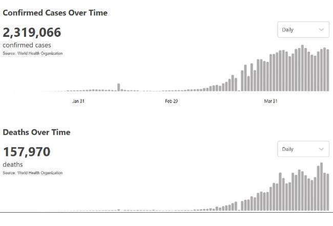 死亡超16万，疫情下，倪萍国籍被质疑，500万美国豪宅浮现！  -图1