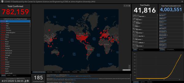 死亡超16万，疫情下，倪萍国籍被质疑，500万美国豪宅浮现！  -图2