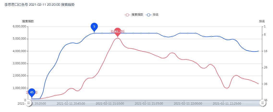 低调了九年，李思思的神秘老公终于藏不住了，不是老头也不是富豪  -图5